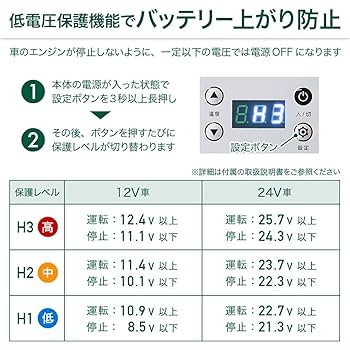 Amazon.co.jp: Bonarca 車載用 冷蔵冷凍庫 20L -20℃～20℃まで